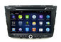 Quad Core 8 Inch Car GPS Navigation HYUNDAI DVD Player for IX25 Stereo Radio nhà cung cấp