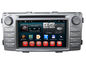 Toyota Hilux GPS Danh mục chính Android DVD Player 3G Wifi SWC BT RDS TV nhà cung cấp