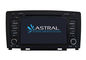 Great Wall H6 Xe hơi Din Din Đầu DVD Đầu điều khiển Hệ thống định vị toàn cầu GPS Dual Core nhà cung cấp